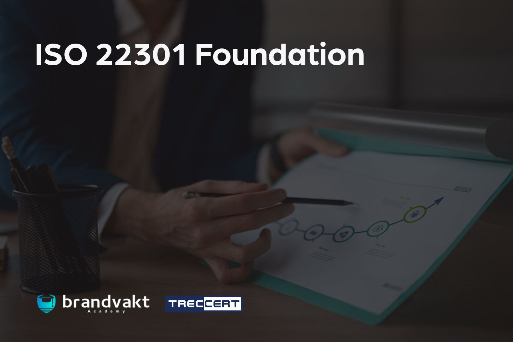 ISO 22301 Foundation
